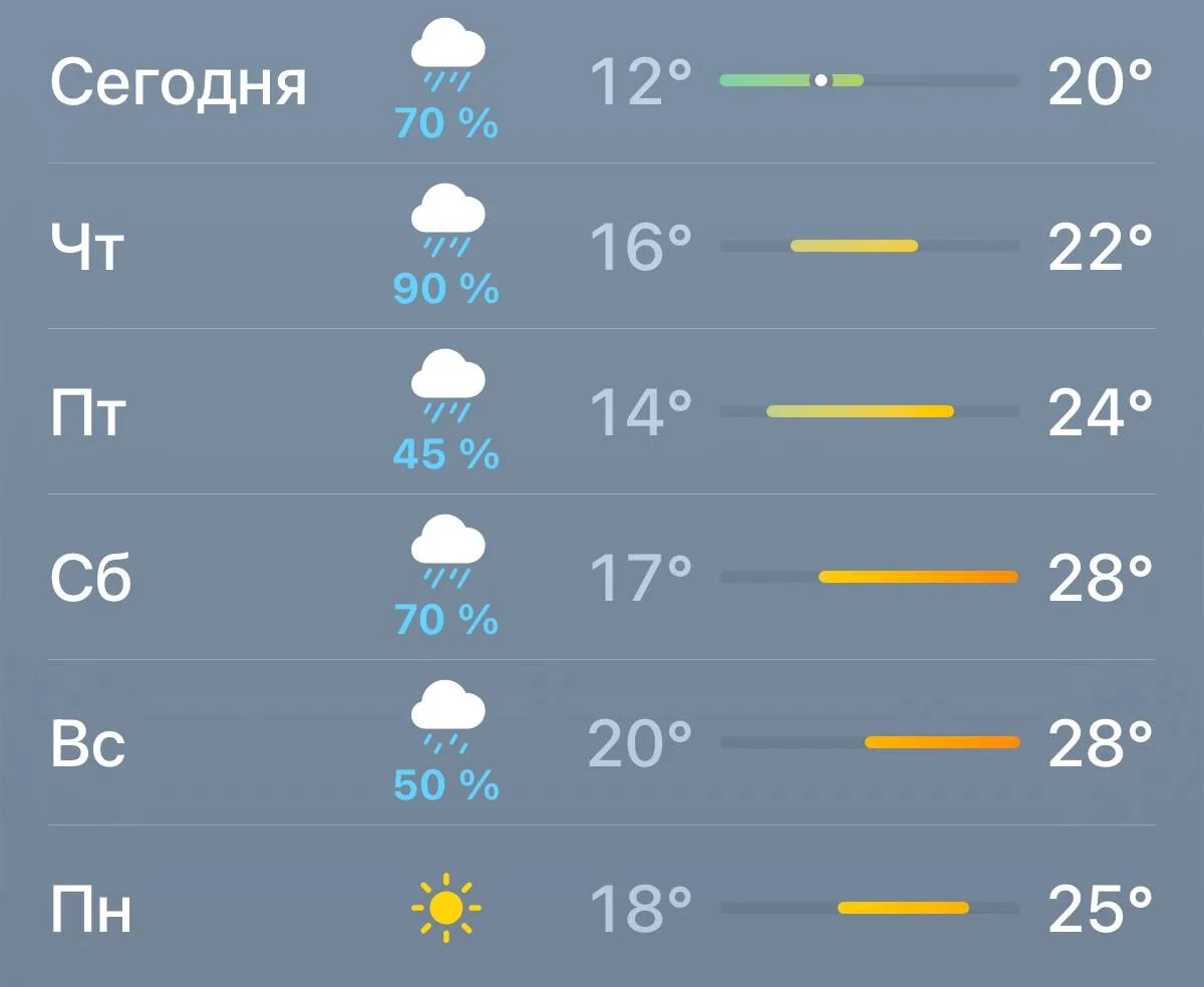 Изображение 1 к публикации «Санкт-Петербург Live»