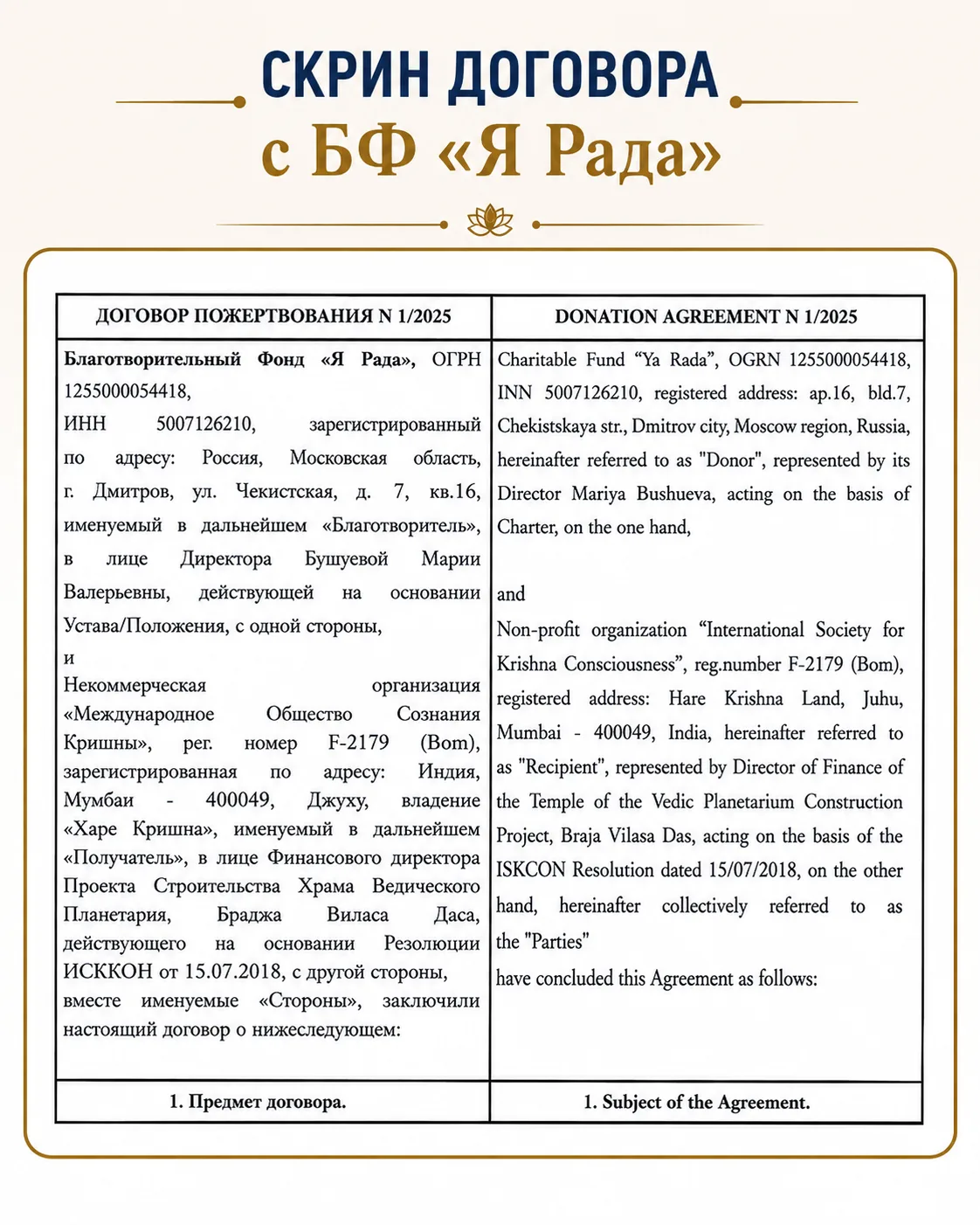 Медиа публикации
