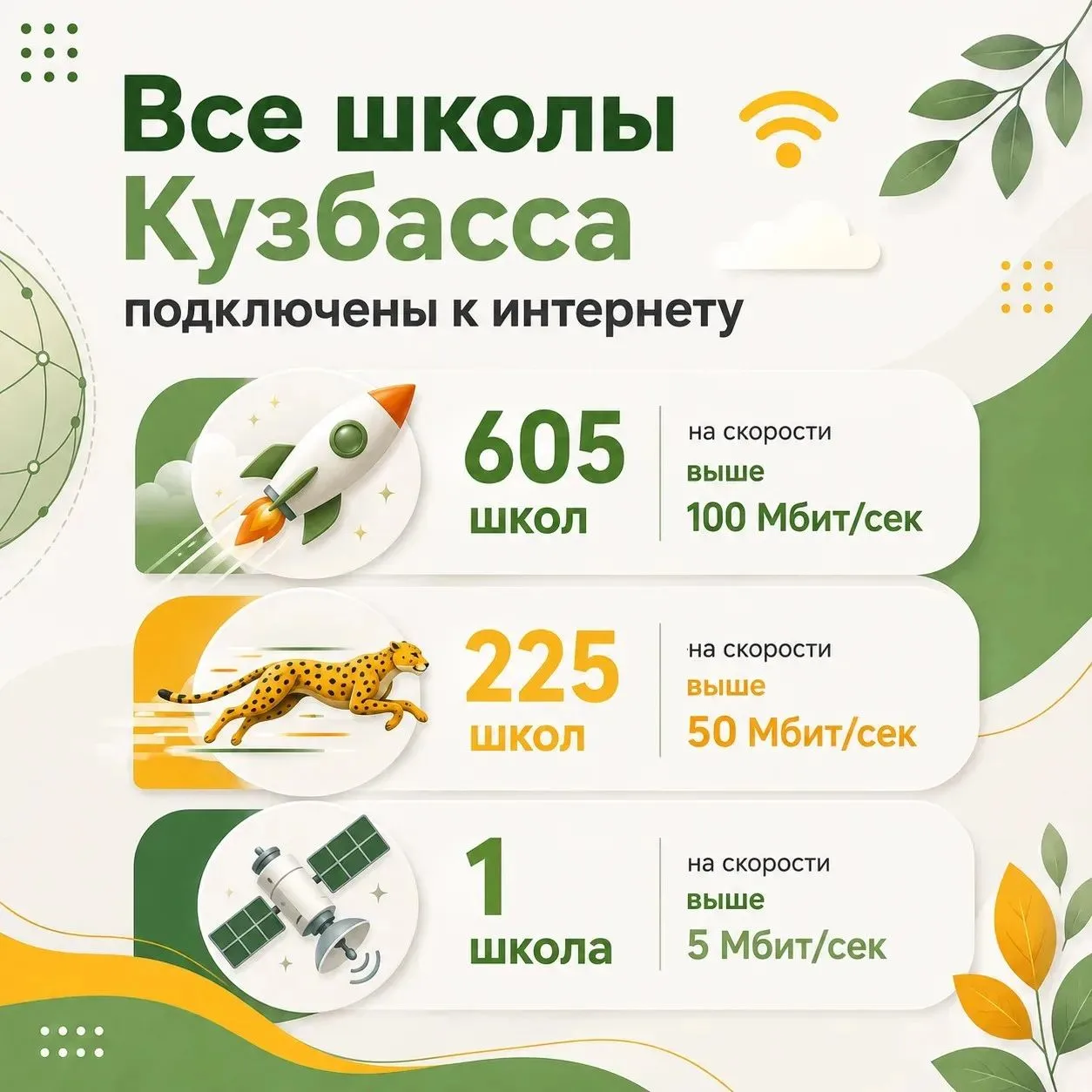В школах Кузбасса применяются мультимедийные технологии, интерактивные учебные пособия,...