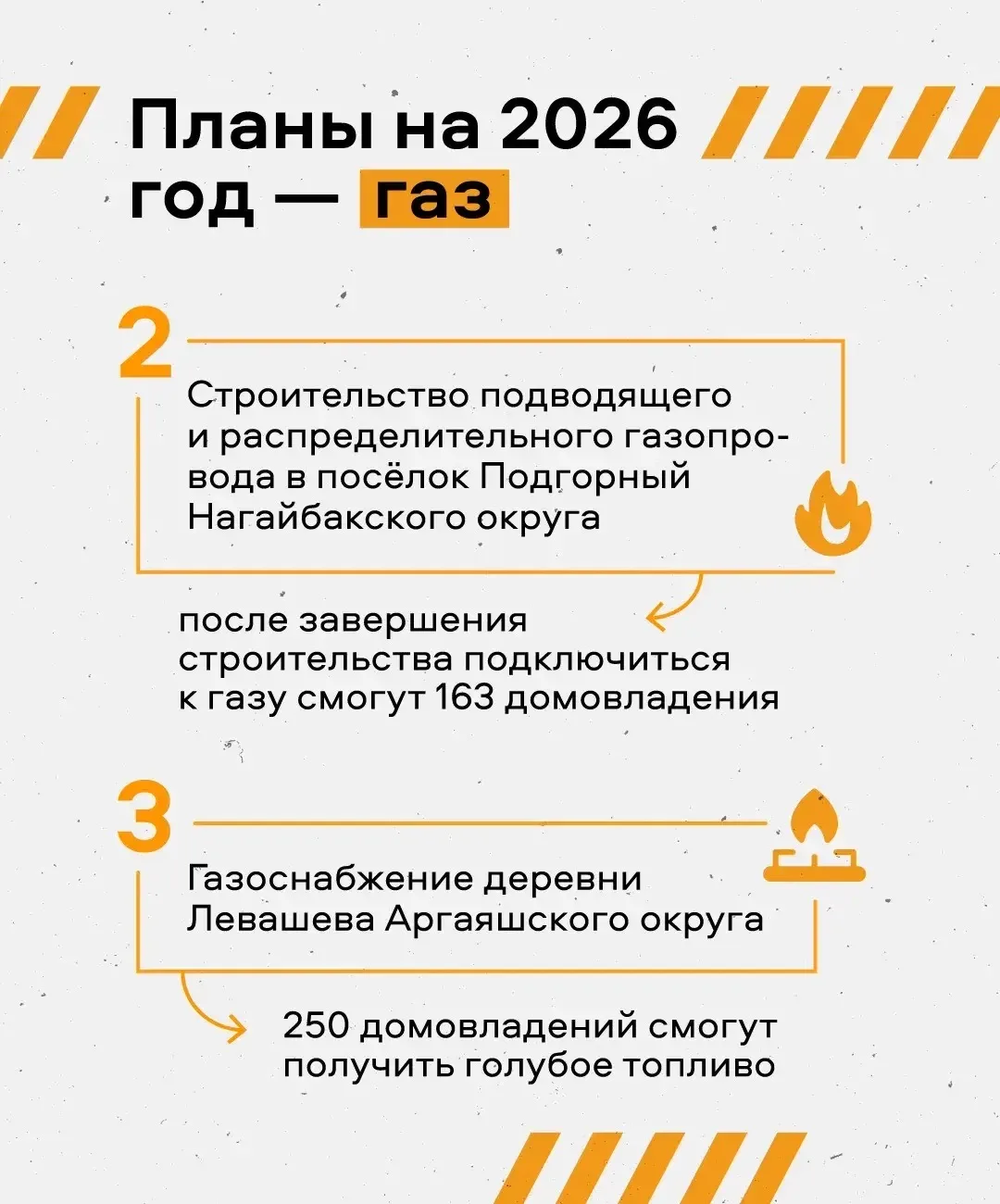 Тепло в доме, горячая вода, газ, электричество — это базовое качество жизни, которое должно быть у к