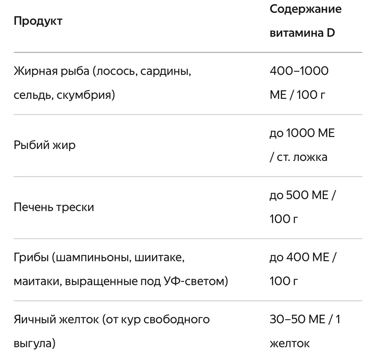 ☀️ ОКТЯБРЬ — ВРЕМЯ ВСПОМНИТЬ ПРО ВИТАМИН D