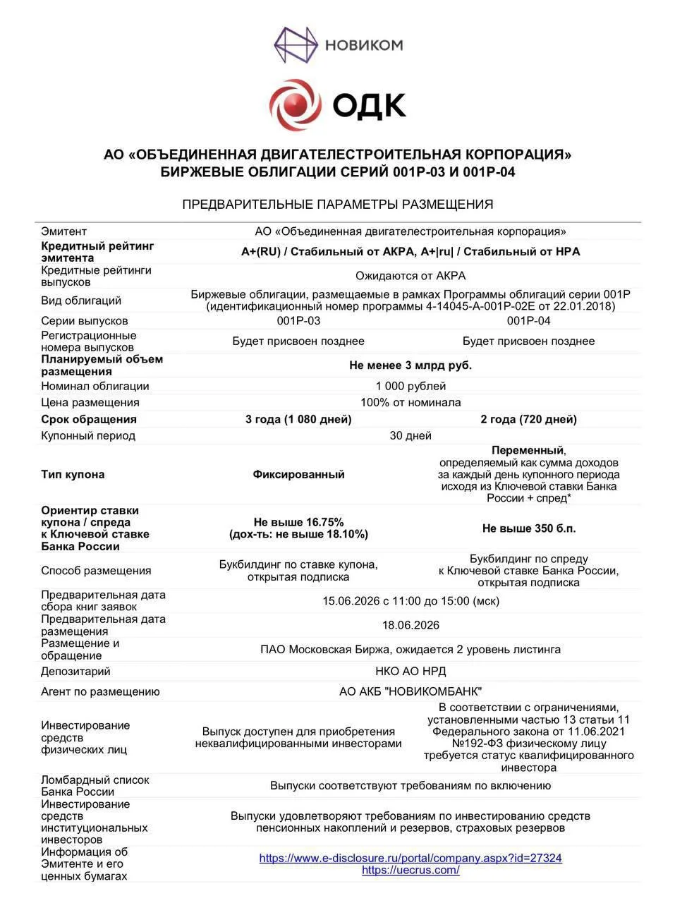 🇷🇺 Новый выпуск облигаций ОДК 001Р-03 и 001Р-04

Крупнейший двигателестроительный холдинг России в
