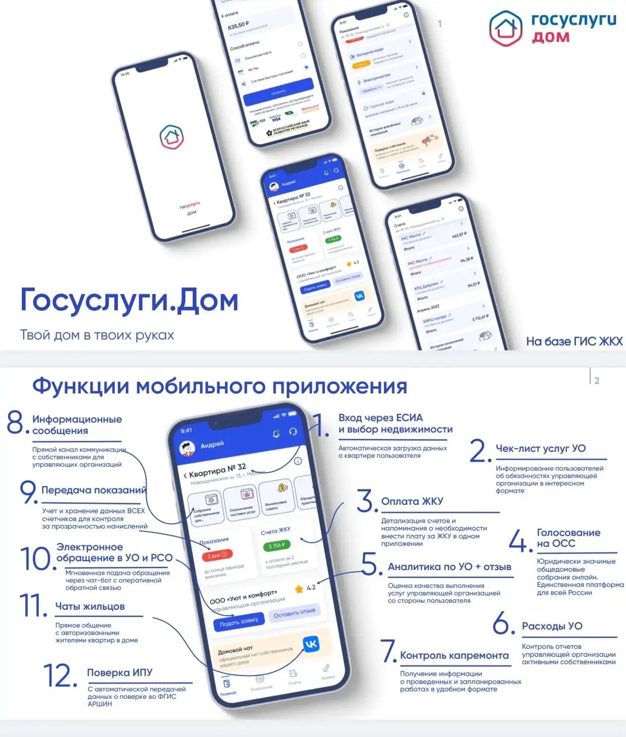 Забудьте о поиске бумажных счетов и очередях. С приложением «Госуслуги Дом» все заботы ...