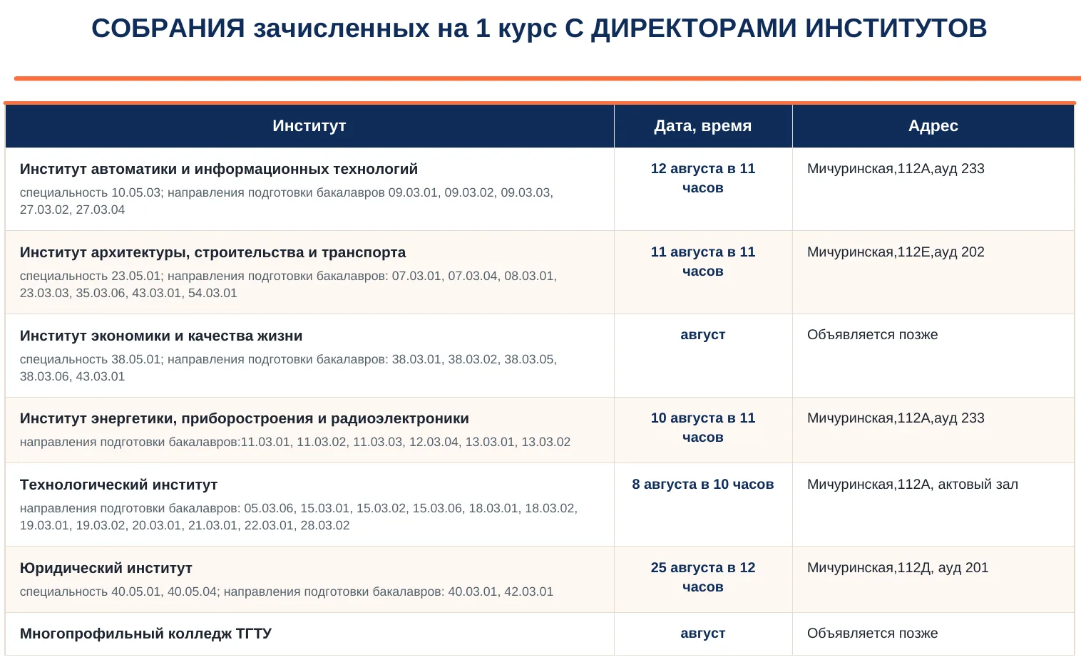 📢 Вниманию первокурсников ТГТУ! Начинаются организационные собрания