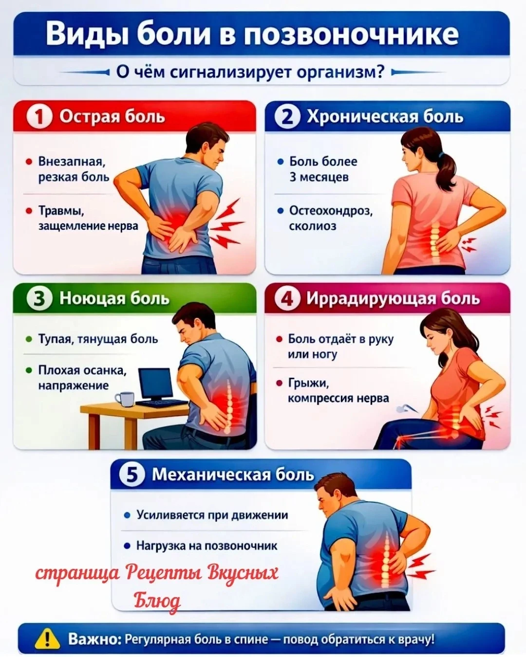 Изображение 1 к публикации «Моё здоровье!»