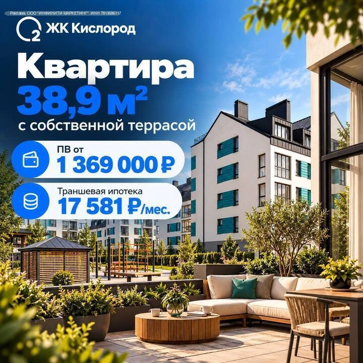 ❗️Совет всем, кто собирается покупать квартиру в Калининграде: не спешите с выбором