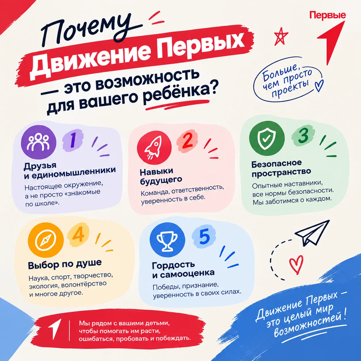 Почему Движение Первых – это возможность для вашего ребёнка? 🙌🏻