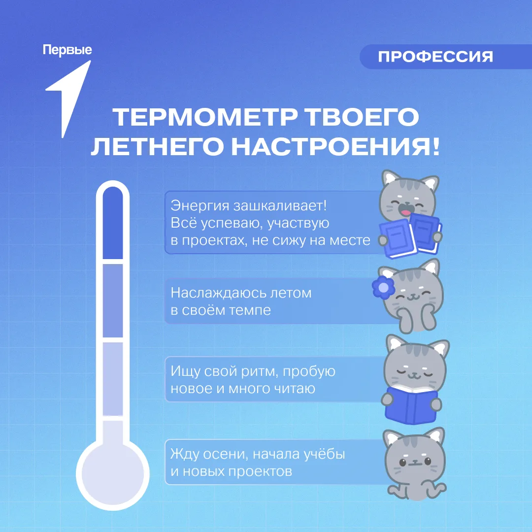 🌡️  Пора отметить свою внутреннюю температуру!