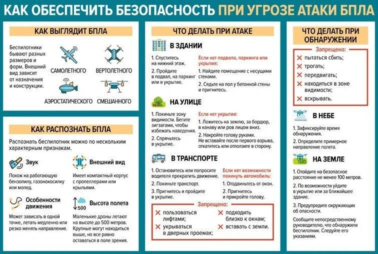 ❗️ Атака БПЛА: что делать и как себя вести