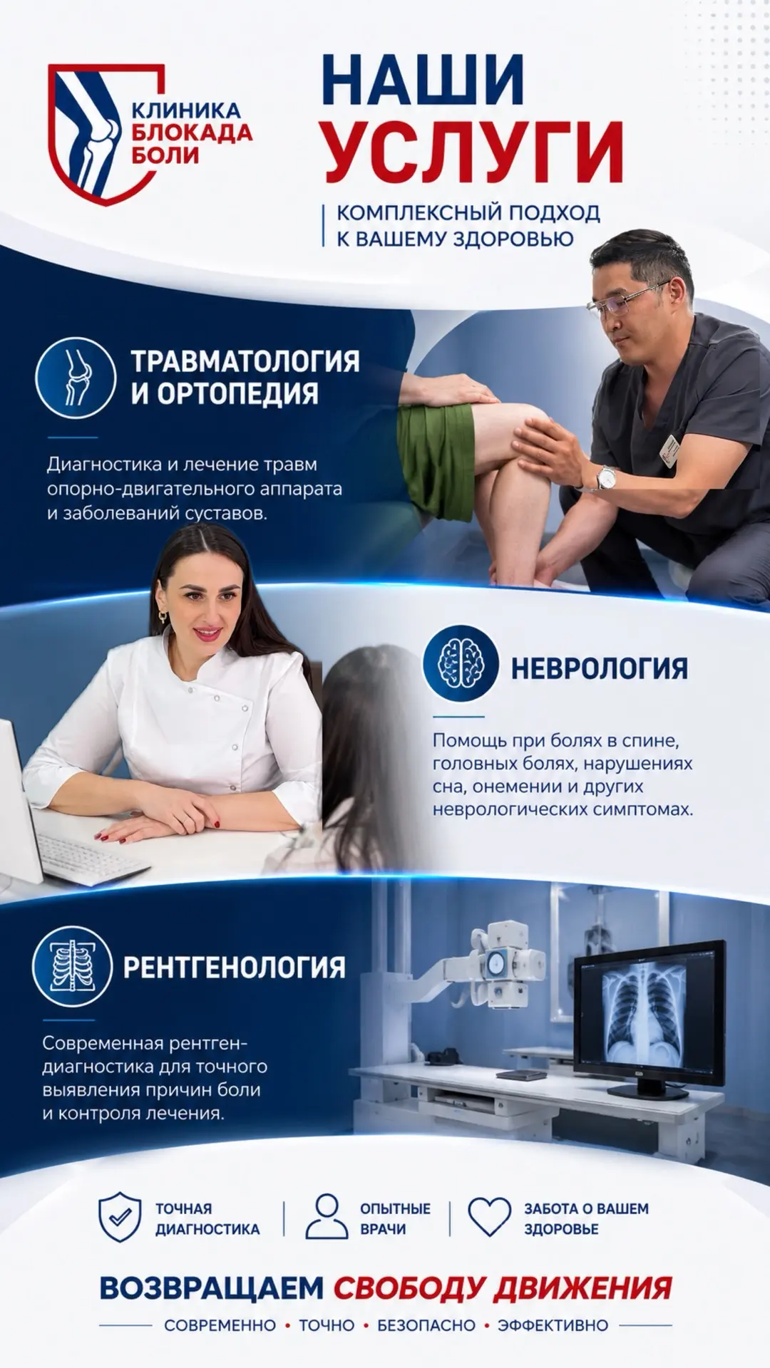 Клиника Блокада Боли