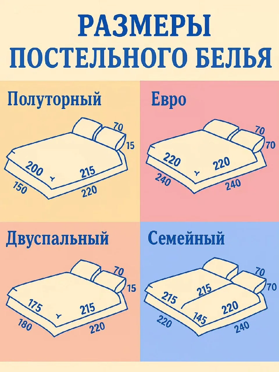 💙Девочки, сохраняйте шпаргалку - размеры постельного белья, нужно знать всем