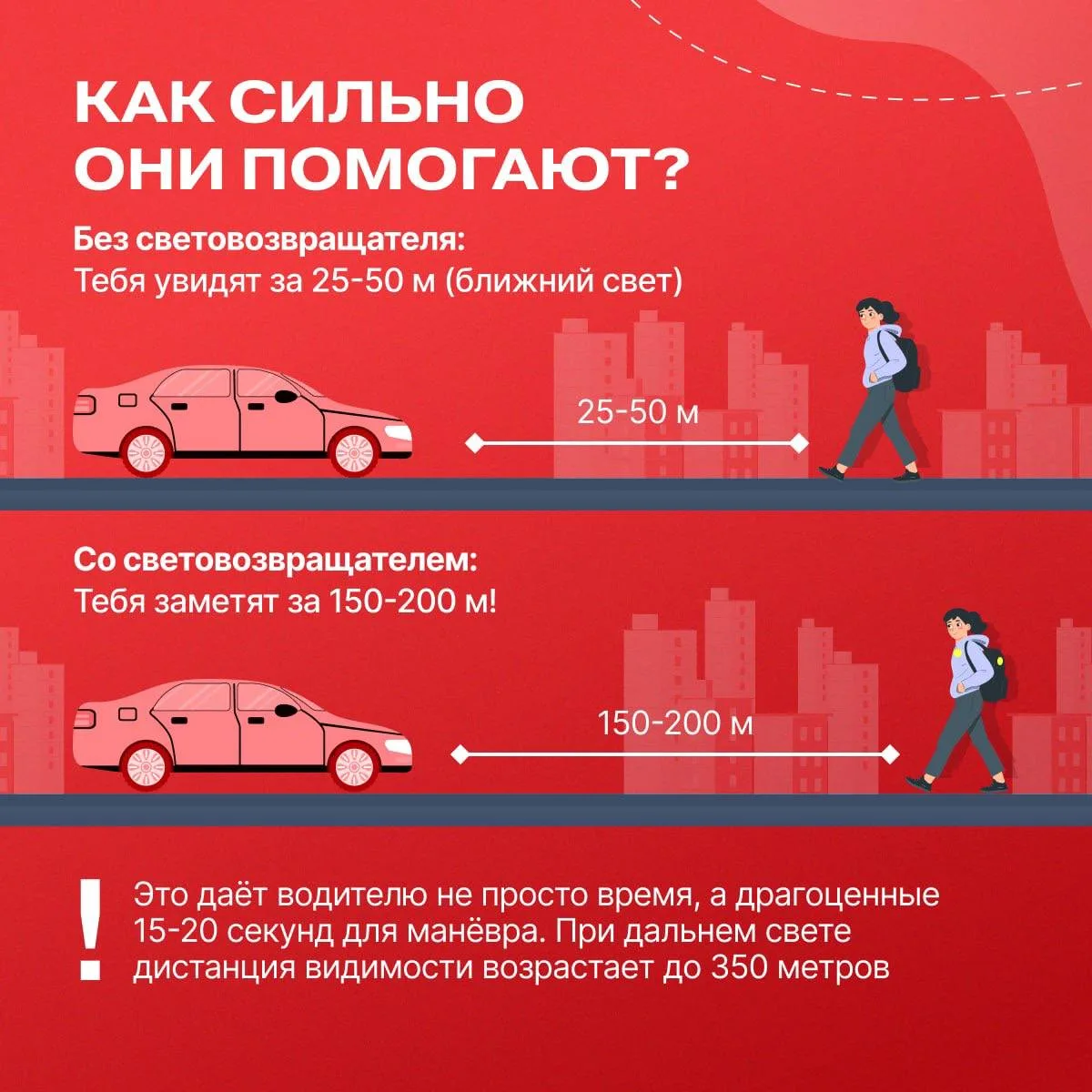 ⭐️Новогодние праздники - отличный повод подарить себе, близким и друзьям световозвращатель.  Все о п