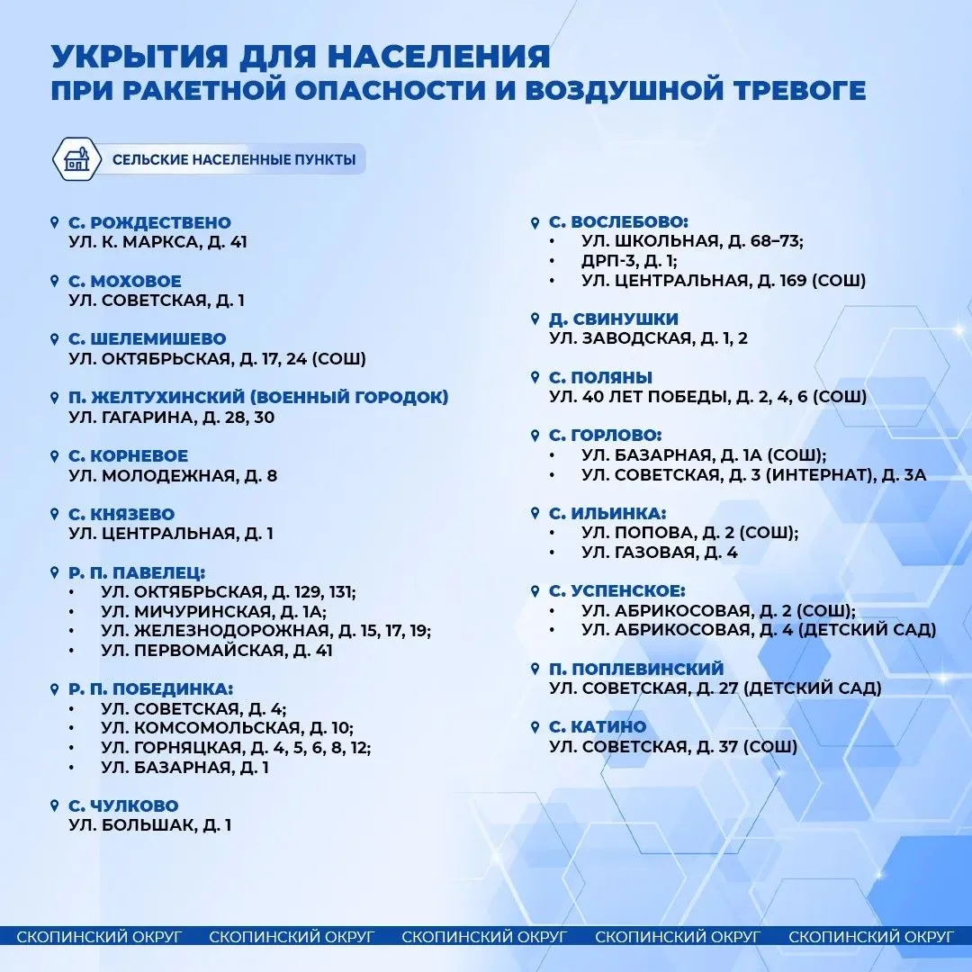 Адреса укрытий: сохраните и поделитесь с близкими
Уважаемые скопинцы, важная информация!
Перед вами 