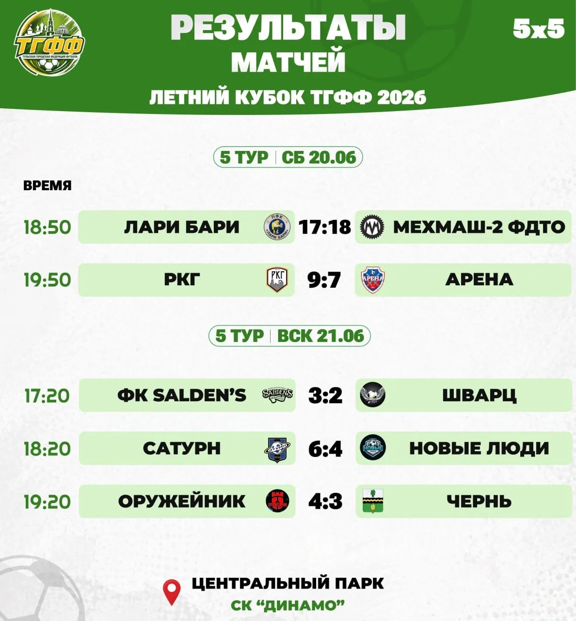⚽️Летний Кубок по футболу среди мужских команд — это не просто игра. Это характер, воля и результат 