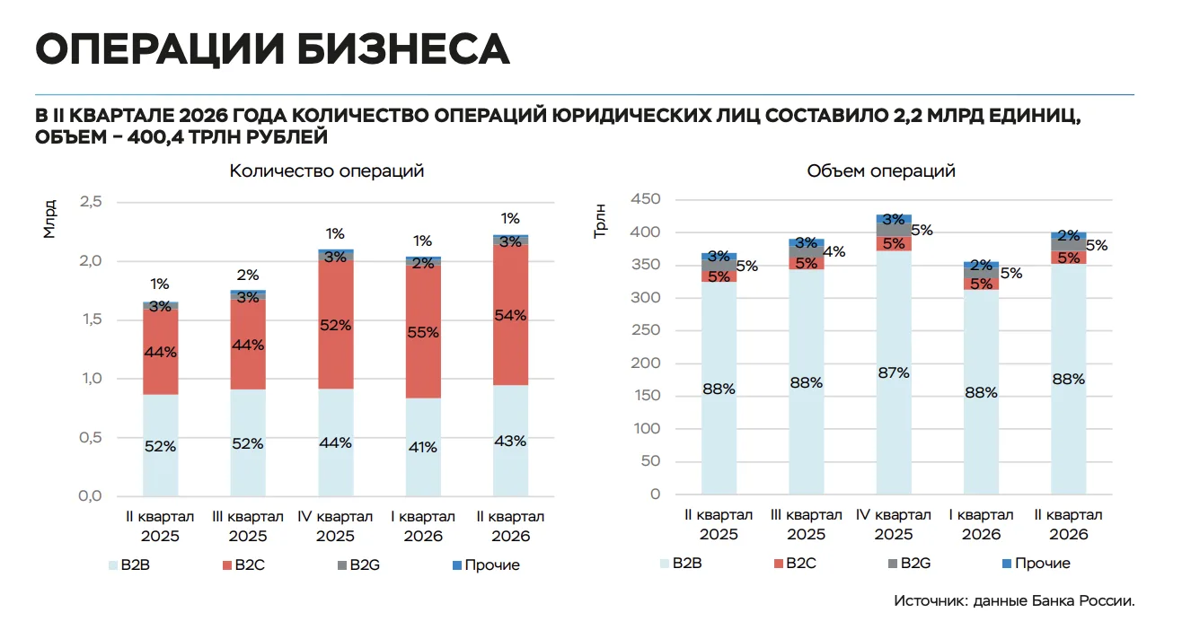 Изображение 1 к публикации «Банкста»