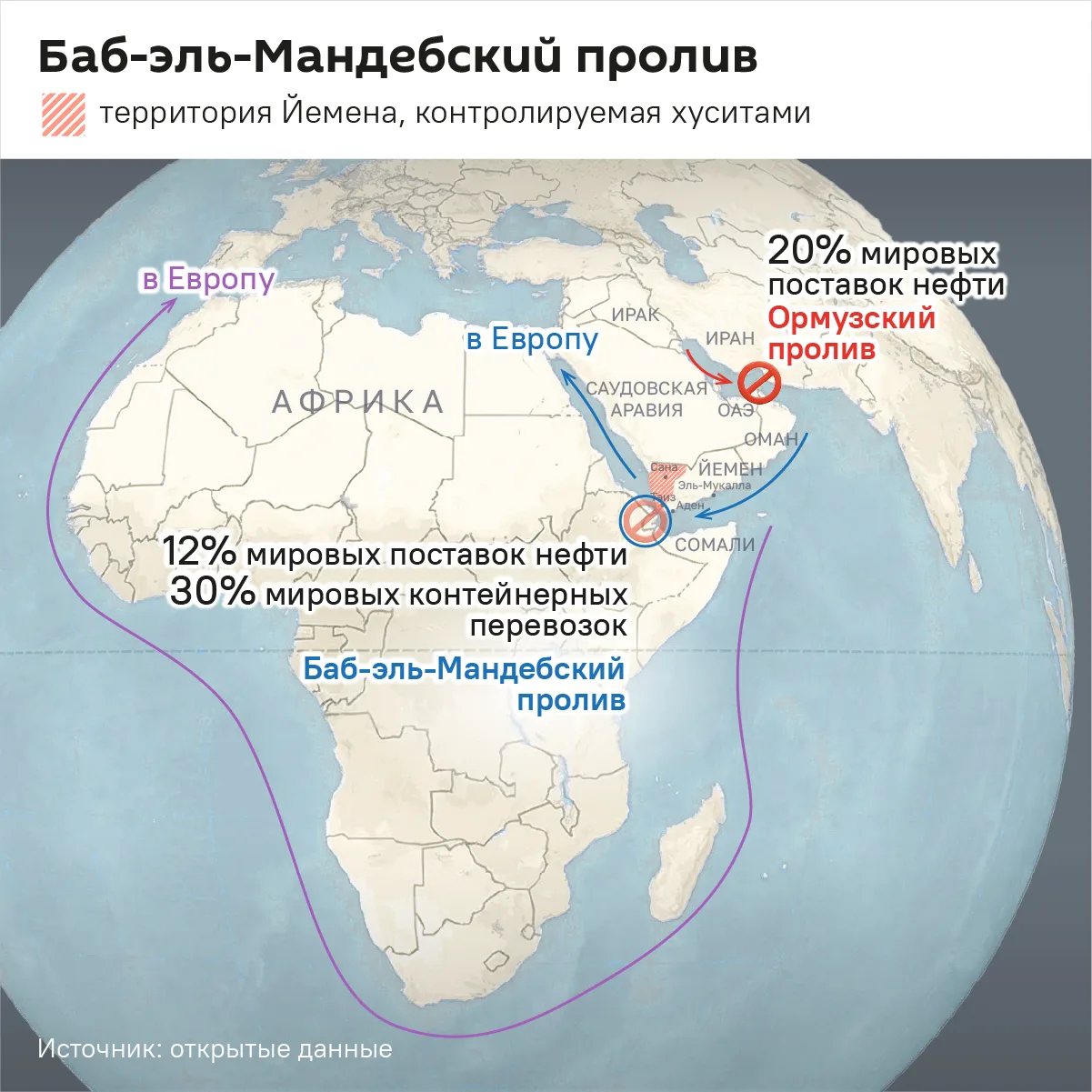 Хуситы взяли под контроль третий по величине город Йемена — Таиз и идут к главному порт...