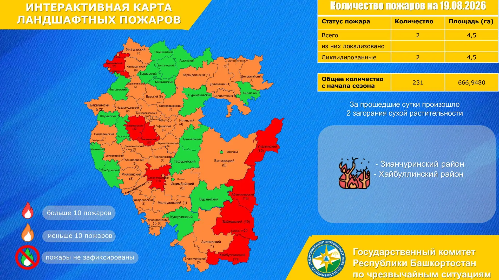 Доброе утро!