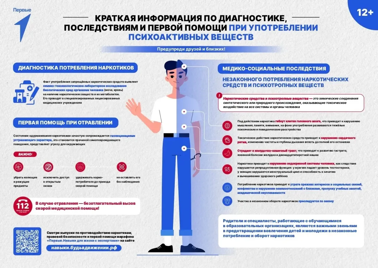 🚨 Опасный сигнал: что делать при подозрении на отравление психотропными веществами

Употребление пс