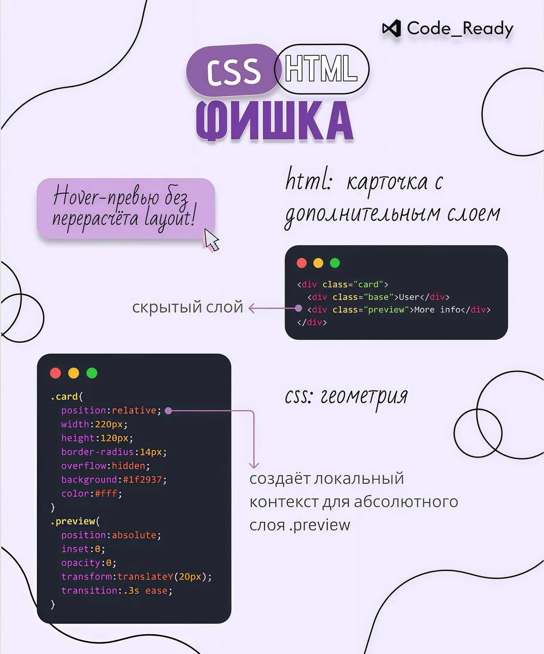 Hover-превью без перерасчёта layout!
