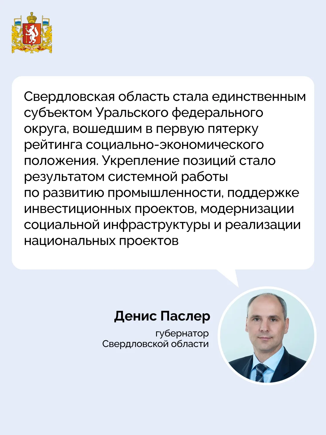 ⚡Свердловская область – в пятёрке рейтинга социально-экономического положения регионов России.

По д