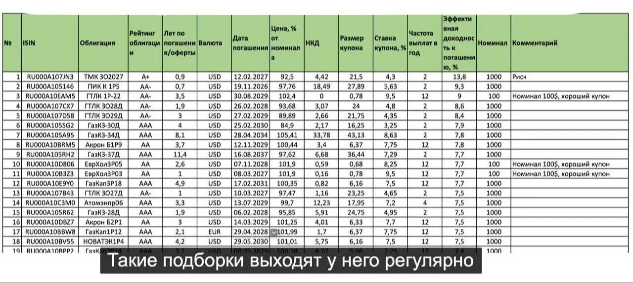 Пост, который второй раз вы тут не увидите.   Сейчас не так-то просто в МАХ найти действительно дост