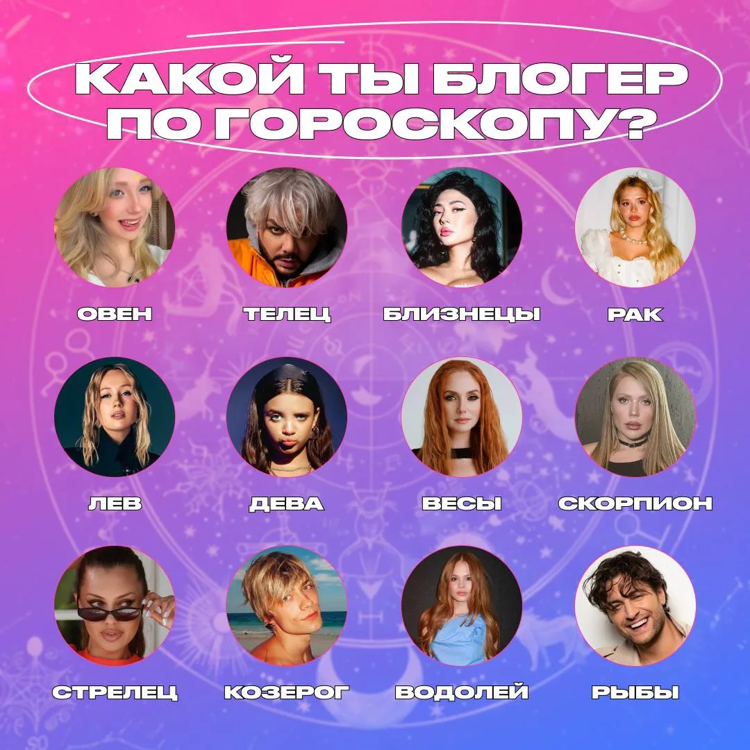 Какой ты блогер по знаку зодиака? 🔮 

❤️ — даа, это я!
🗿 — мне не нрав этот блогер