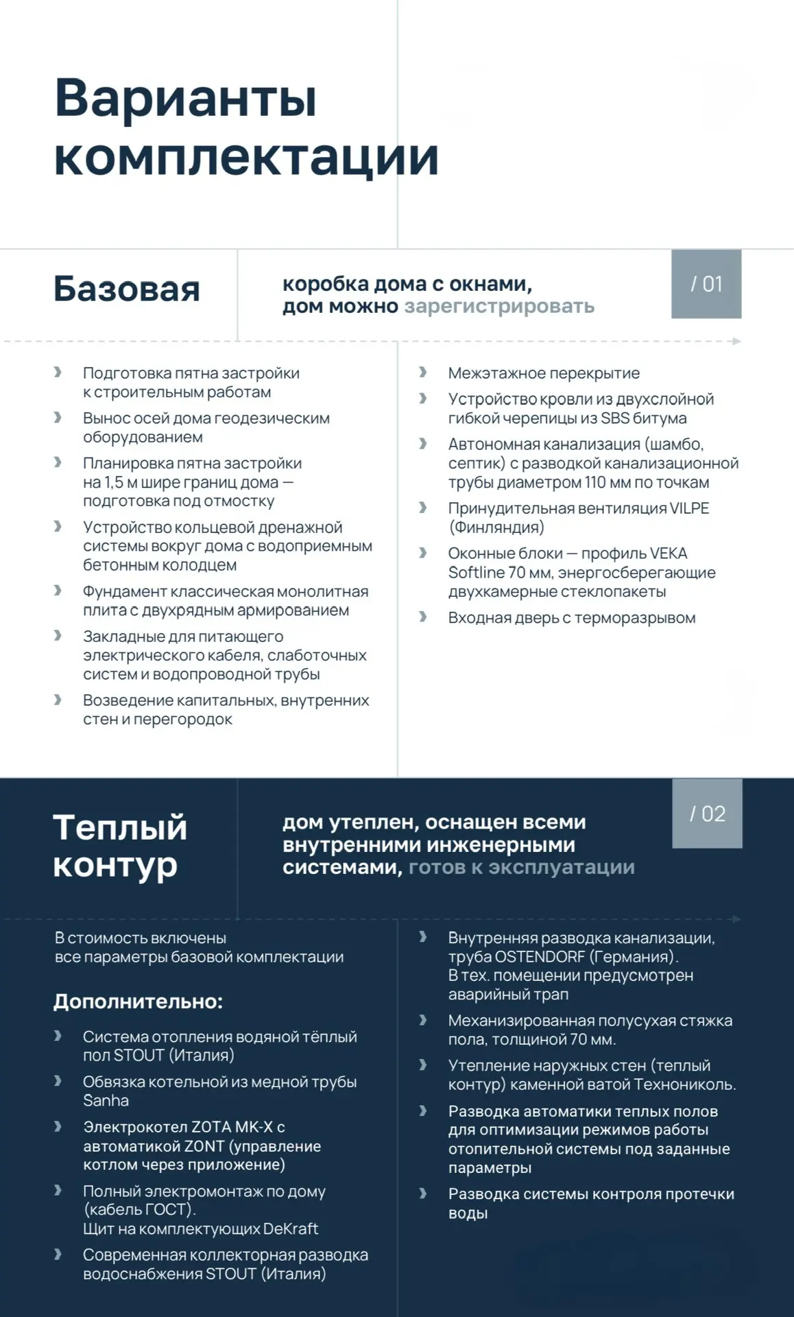 ВАРИАНТЫ КОМПЛЕКТАЦИИ 🏗️