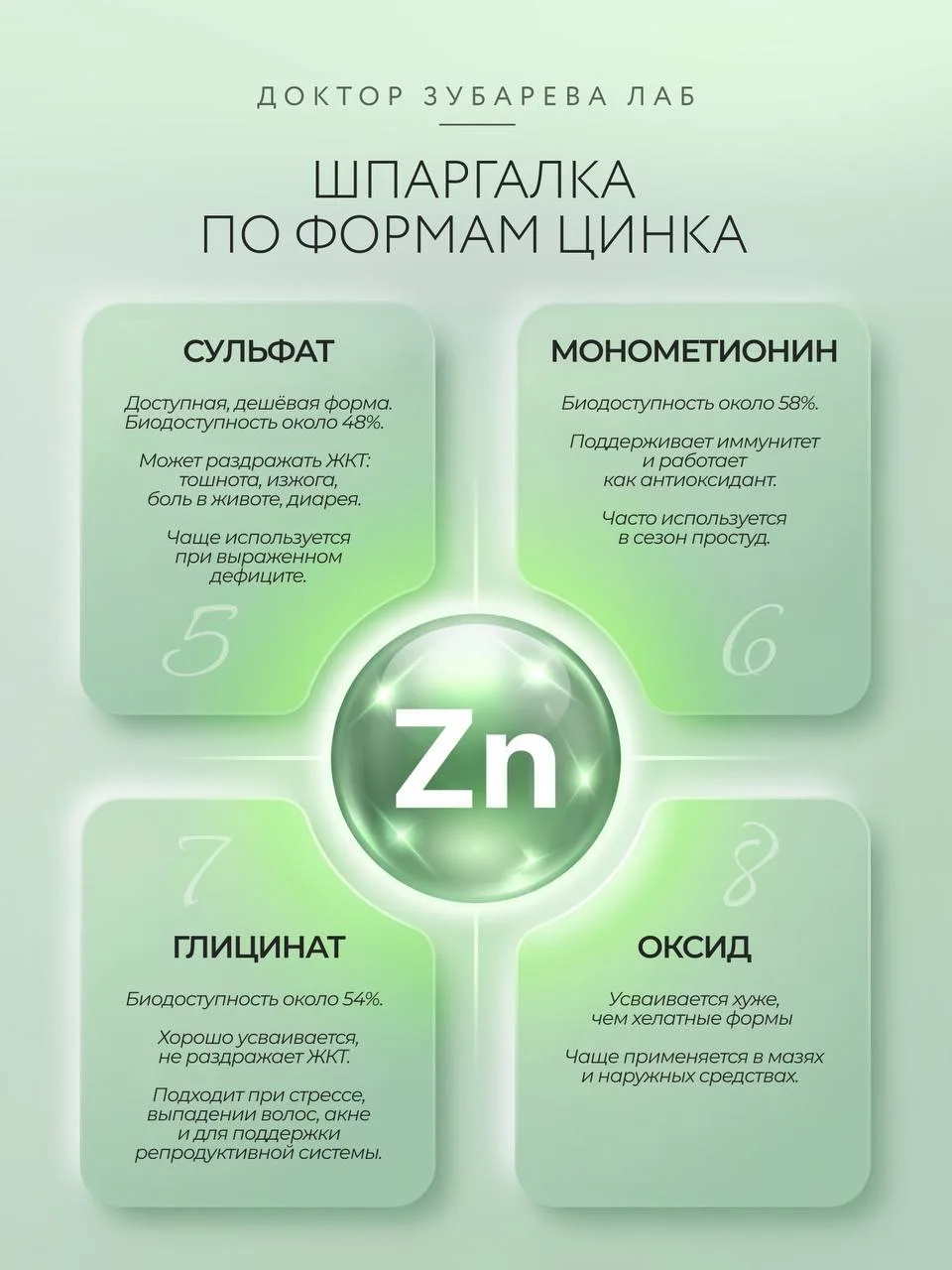 Изображение 2 к публикации «Доктор Зубарева / Doctor Zubareva»