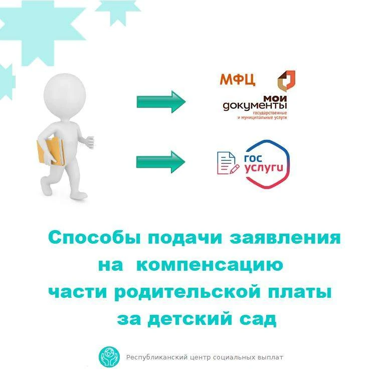 Уважаемые получатели мер социальной поддержки Удмуртской Республики