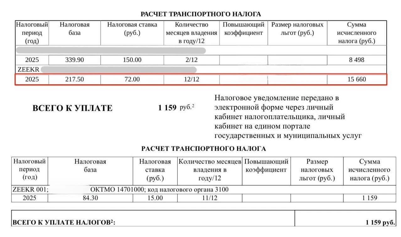Россиянам начали приходить налоговые уведомления на электромобили.