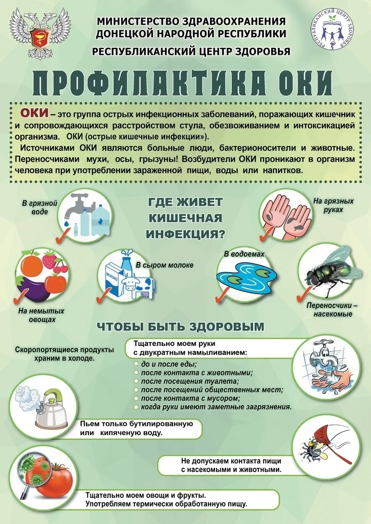 ‼БЕСЕДА ПО САНИТАРИИ И ГИГИЕНЕ