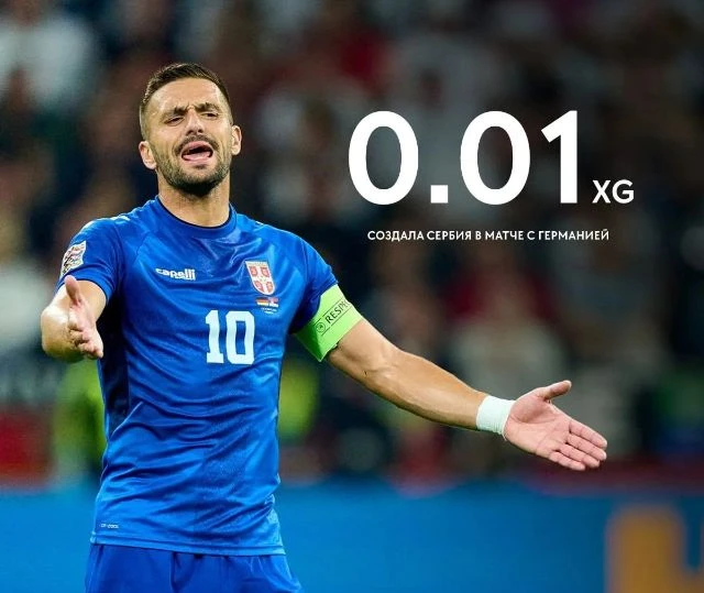 Тяжёлые времена для Сербии 🇷🇸 😔