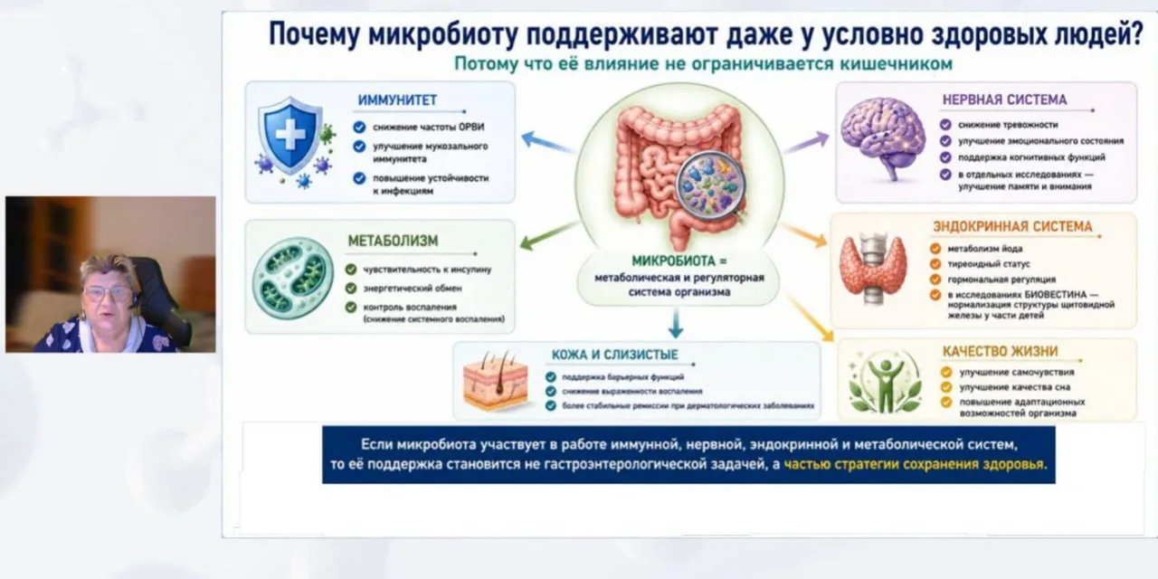 🎉 Самая интересная часть лекции уже идёт!