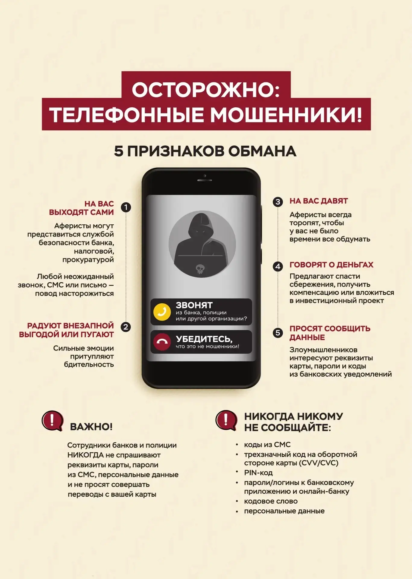 🪝В Шатурском лицее проходит месячник профилактики мошенничества.  🤳Почему нельзя сообщать свои личны