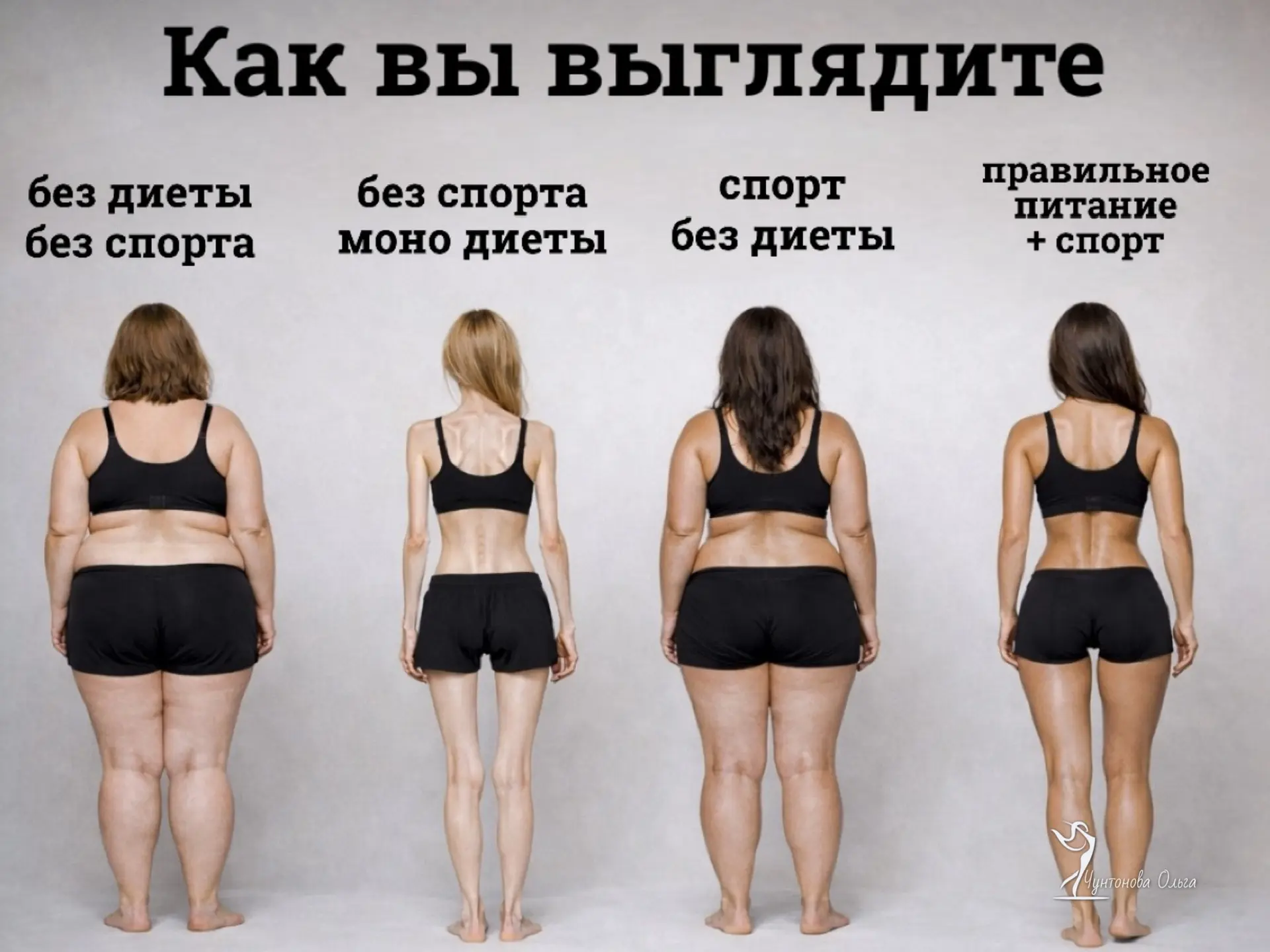 Как вы выглядите — это всегда результат стратегии, а не возраста или «генетики».  Без питания и без 