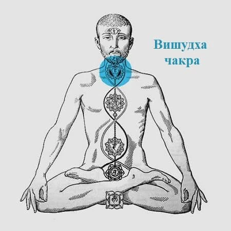 💙 ПЯТАЯ ЧАКРА - ВИШУДХА. ВАШ ГОЛОС И ПРАВО БЫТЬ УСЛЫШАННОЙ