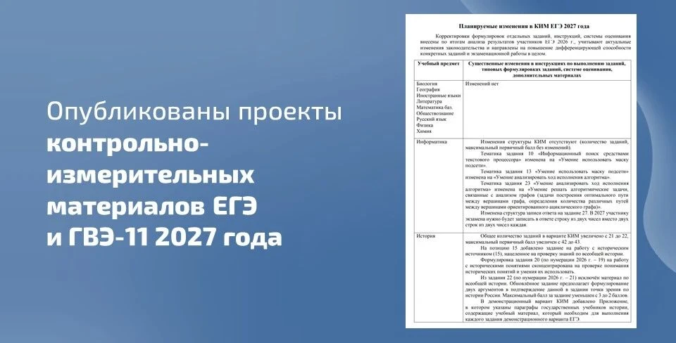 ✅ На официальном сайте Федерального института педагогических измерений опубликованы про...