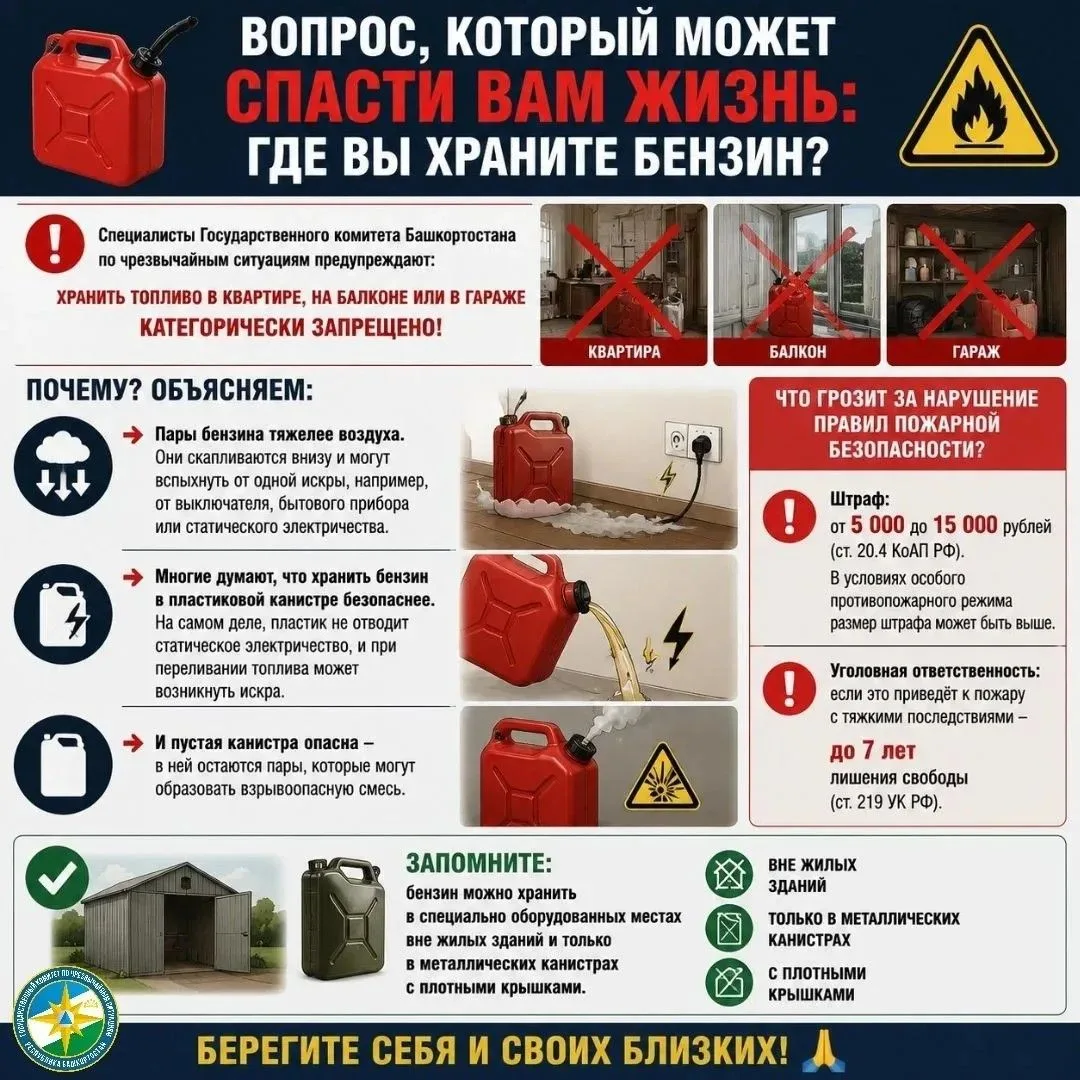 ⛽ Вопрос, который может спасти вам жизнь: где вы храните бензин?