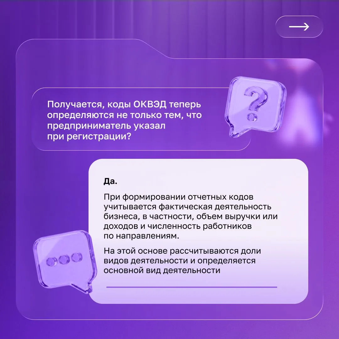 У вас остались вопросы по реформе ОКВЭД? Отвечаем на них в карточках 💬