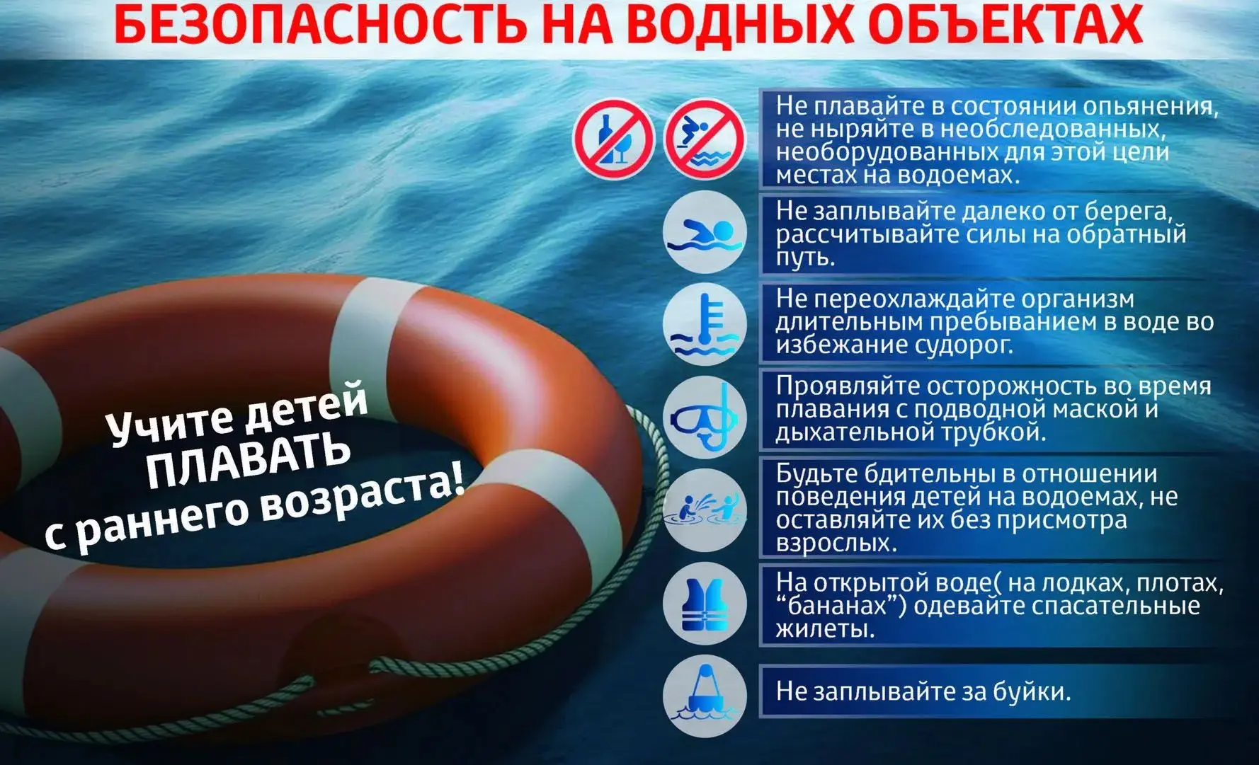 Меры безопасности на водных объектах