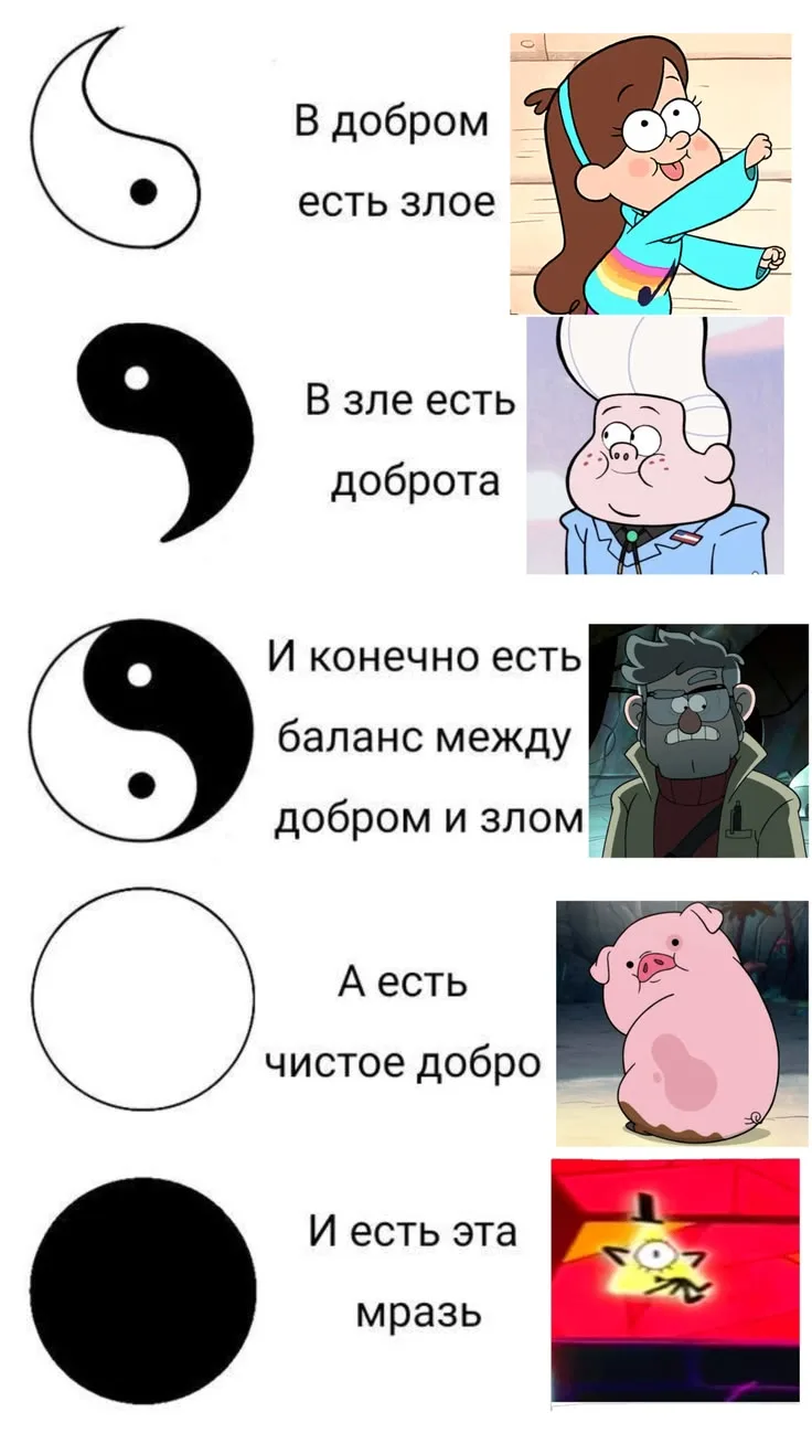 Невозможно настолько четко описать персо...