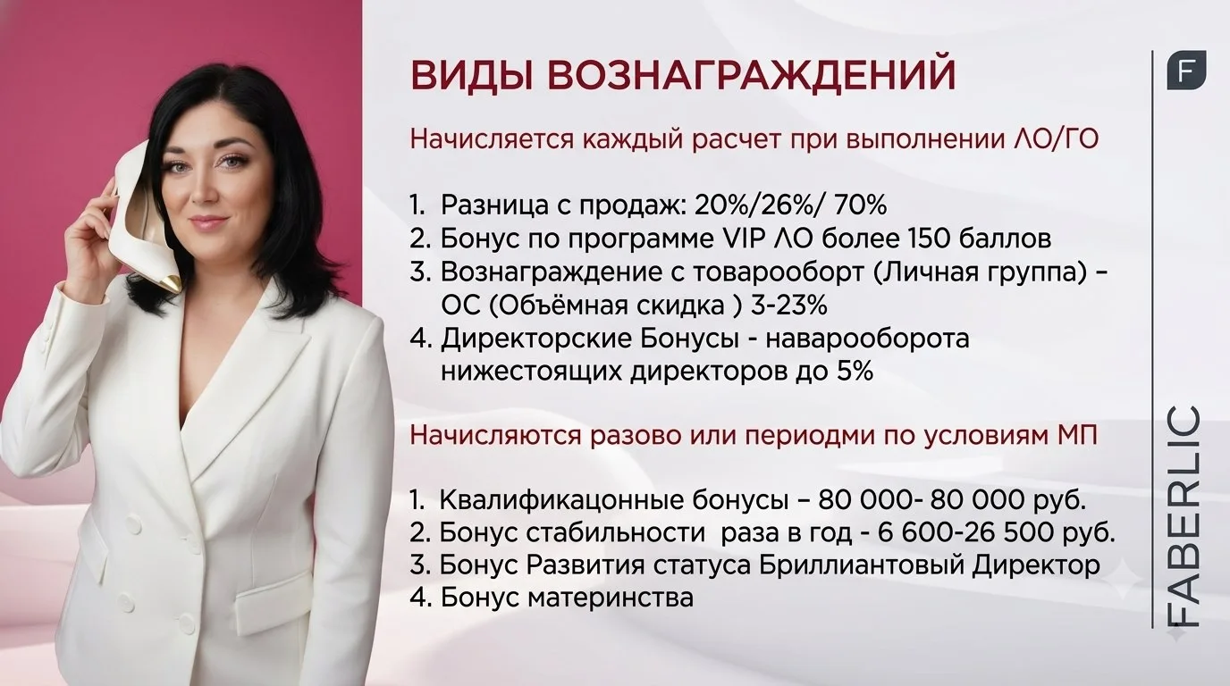 Вы только посмотрите какие у нас виды ВОЗНАГРАЖДЕНИЯ