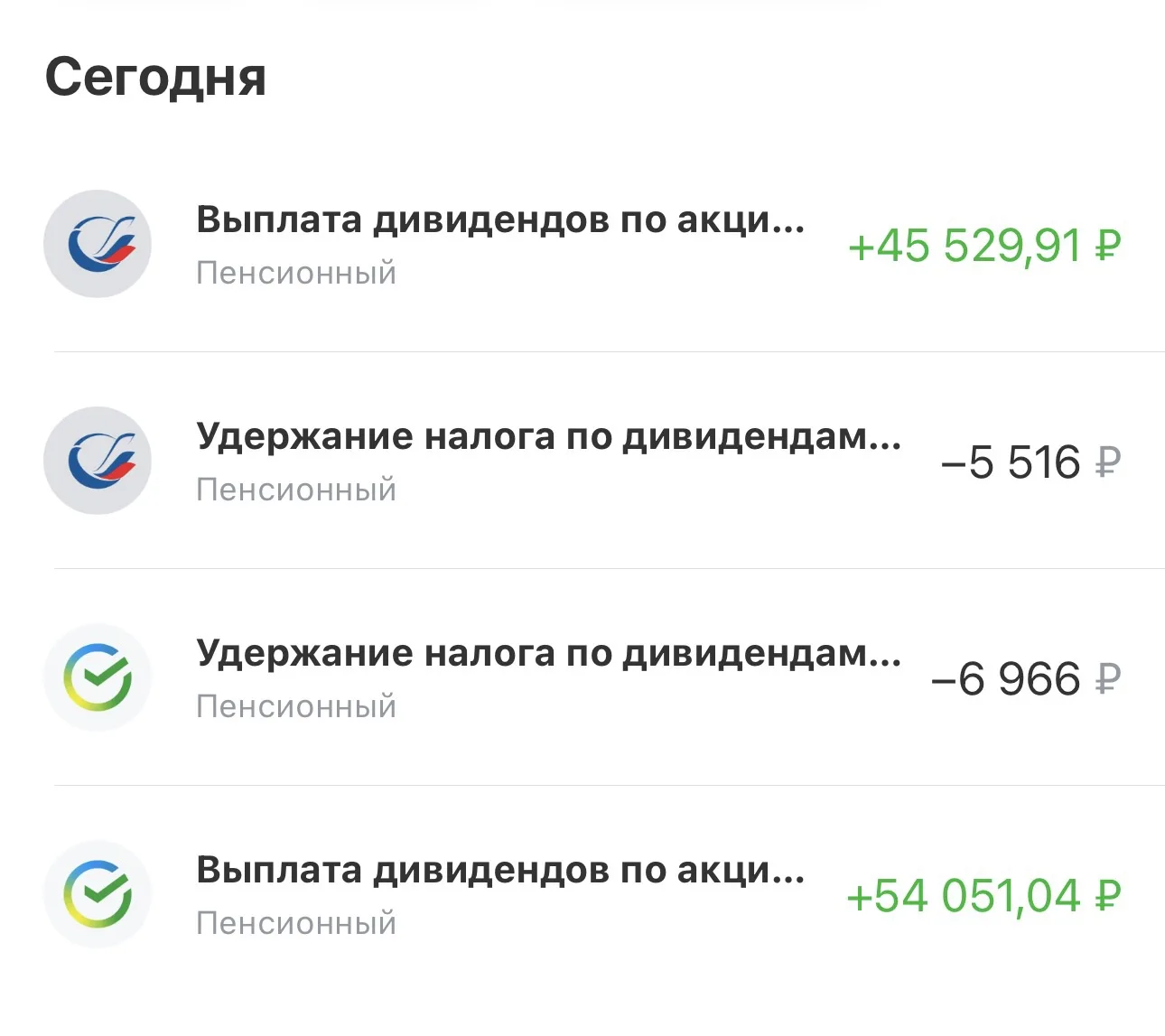 Дивиденды.

Очередные выплаты ,но теперь дивидендов .Сбербанк и Транснефть .

+87.099₽ в пенсионный 