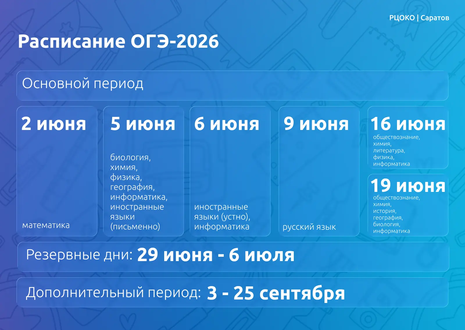 Уважаемые выпускники и родители!