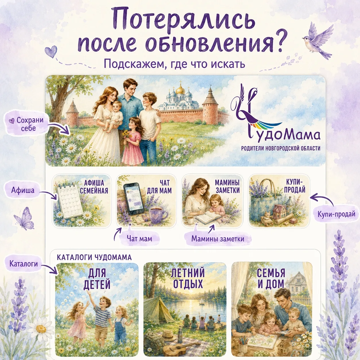 После обновления «ЧудоМамы» многие пишут, что привычные разделы будто спрятались. На са...