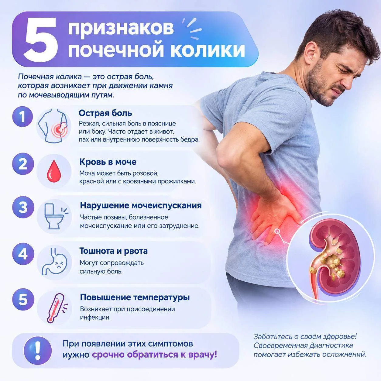 🚨5 признаков почечной колики
