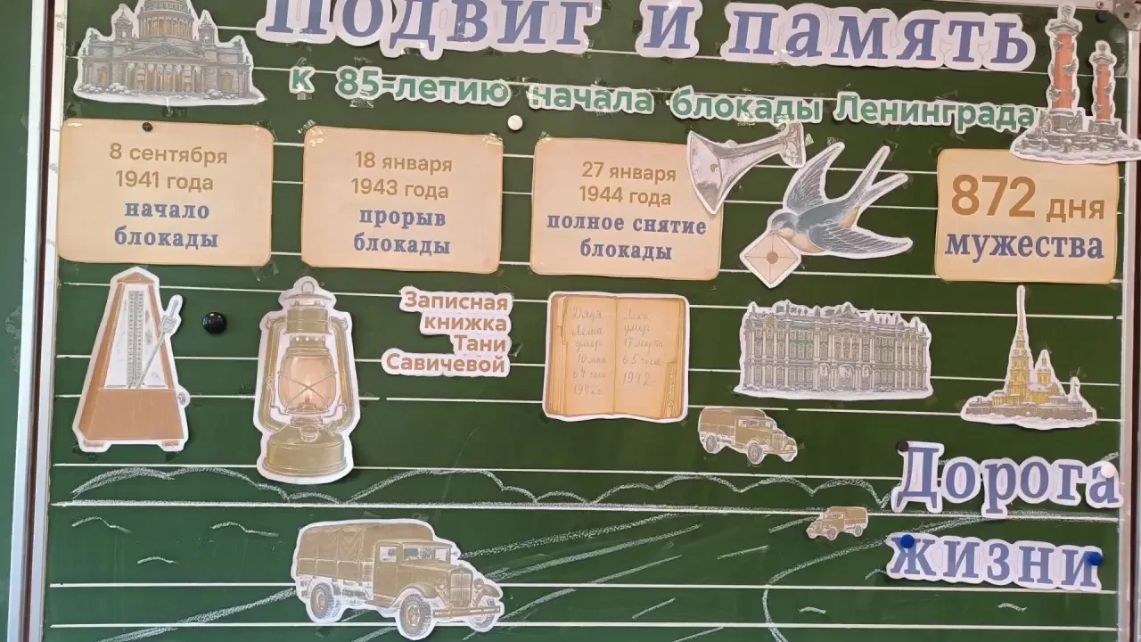 8 сентября — День памяти начала блокады Ленинграда