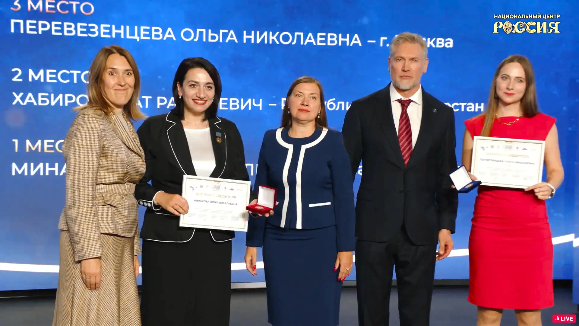 🏆 Проект петербуржцев – победитель конкурса «Моя страна – моя Россия»