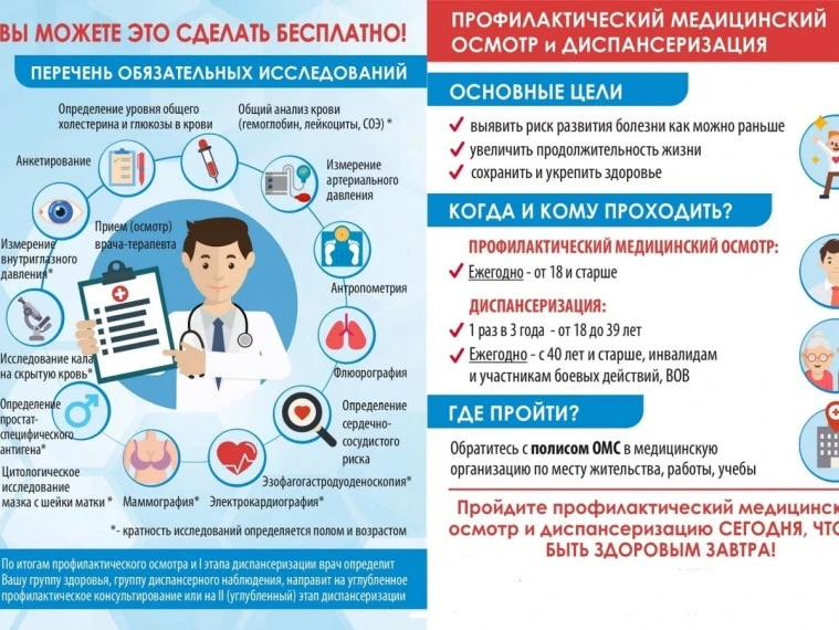 ‼️О необходимости прохождения диспансерного наблюдения!

📌В соответствии с письмом Территориального