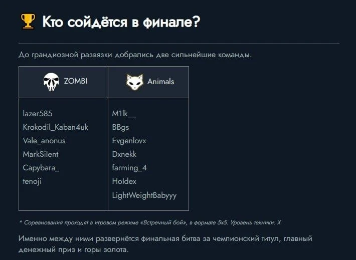 🔥Новость в Tanks Blitz🔥
🔹🔹🔹🔹🔹🔹🔹🔹
🏆 Финал спецтурнира по Tanks Blitz на Чемпионате Сбера 2